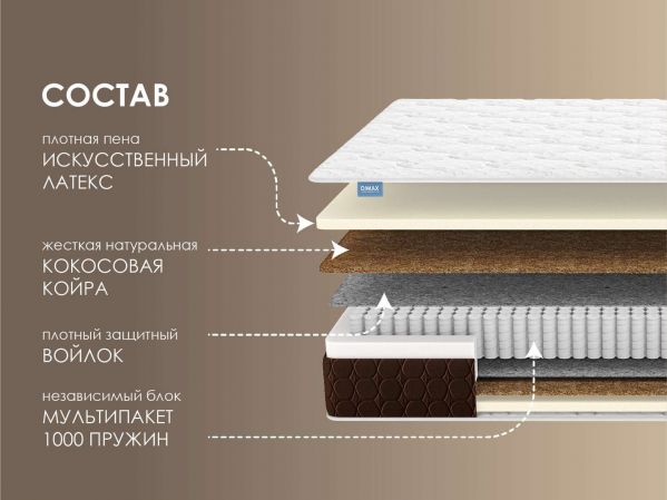 Матрас Dimax Мега Медиум Лайт (Мега&nbsp;Медиум&nbsp;Лайт)