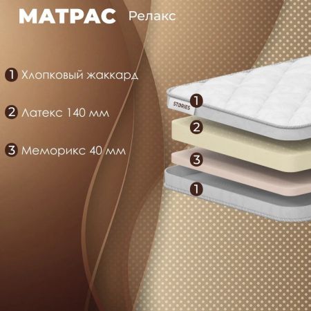 Матрас Stories Релакс (Релакс)