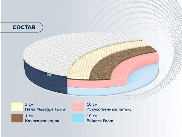 Круглый матрас Dimax Раунд 24 кокос массаж (Раунд&nbsp;24&nbsp;кокос&nbsp;массаж)